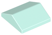 Brick Sloped 33° 2 x 2 Double in Light Aqua