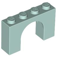 Brick Arch 1 x 4 x 2 in Aqua