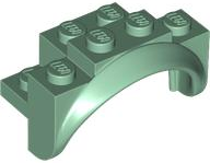 Wheel Arch, Mudguard 4 x 2 x 2 1/2 in Sand Green