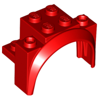 Wheel Arch, Mudguard 4 x 2 1/2 x 2 1/3 in Red