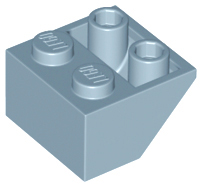 Brick Sloped Inverted 45° 2 x 2 [Ovoid Bottom Pin, Bar-sized Stud Holes] in Sand Blue