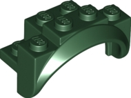 Wheel Arch, Mudguard 4 x 2 x 2 1/2 in Dark Green