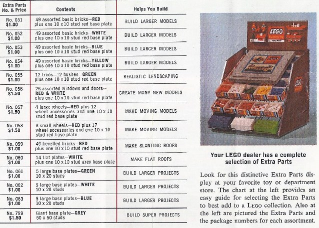 LEGO 052 49 assorted basic bricks - White