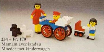 LEGO 254 Family