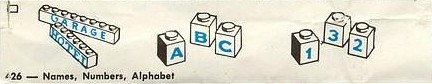 LEGO 426-2 Names, Numbers, Alphabet