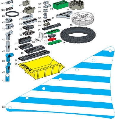 LEGO 970095 Special Elements for eLAB Renewable Energy Set