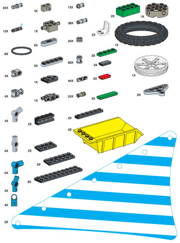 LEGO 970678 Special Elements for eLAB Renewable Energy Set