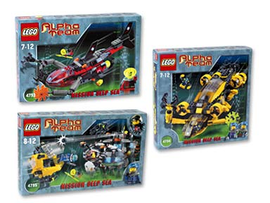 LEGO K4795 Alpha Team Mission Deep Sea Kit